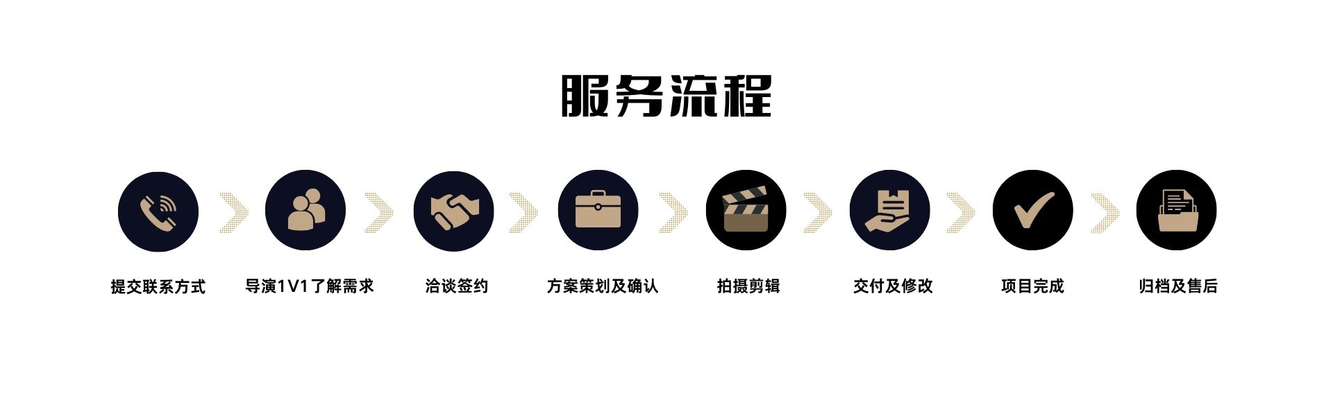 &#74;&#57;&#24179;&#21488;&#45;&#74;&#57;&#40;&#20013;&#22269;&#41;&#19968;&#31449;&#24335;&#26381;&#21153;&#24179;&#21488;